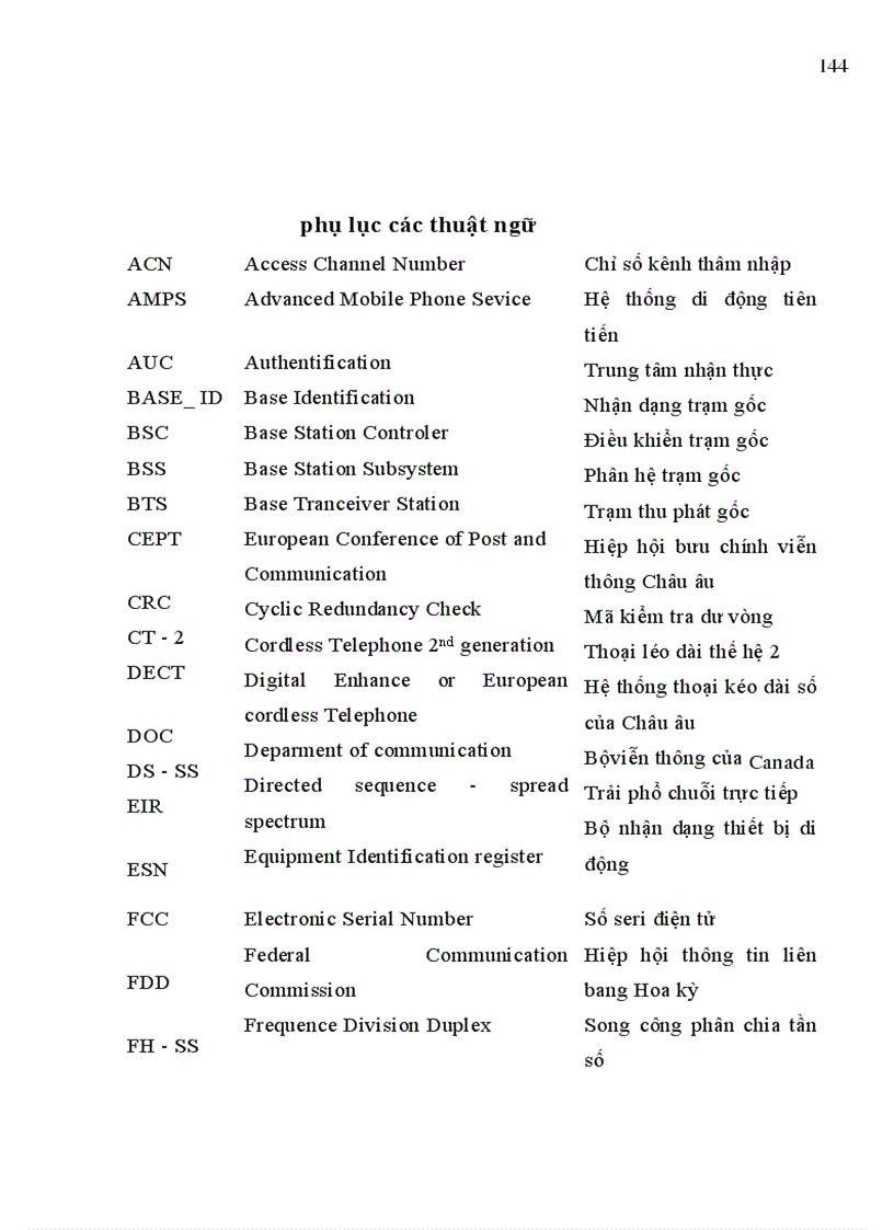 image for page Hệ thống thông tin di động CDMA