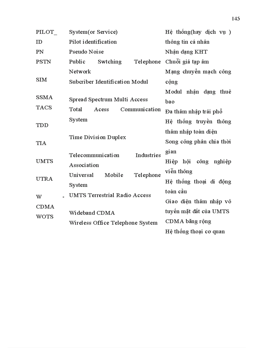 image for page Hệ thống thông tin di động CDMA