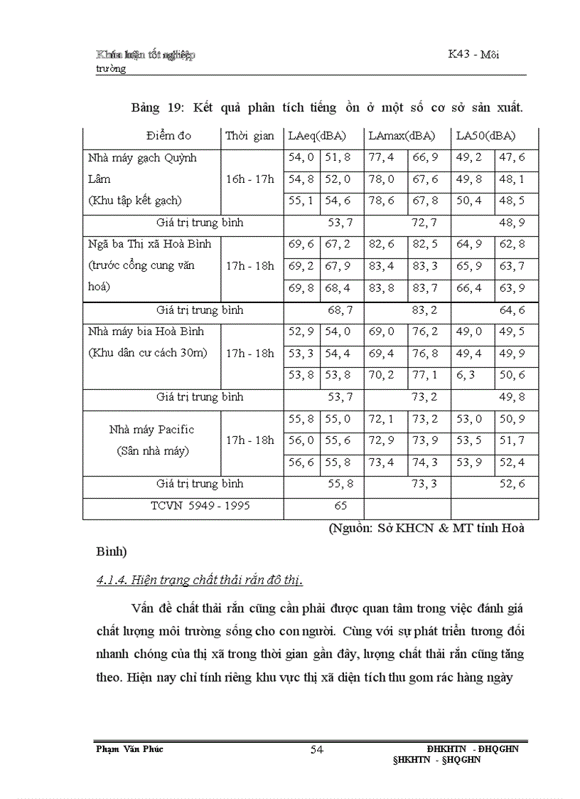 image for page Thành lập bản đồ môi trường sinh thái thị xã Hoà Bình