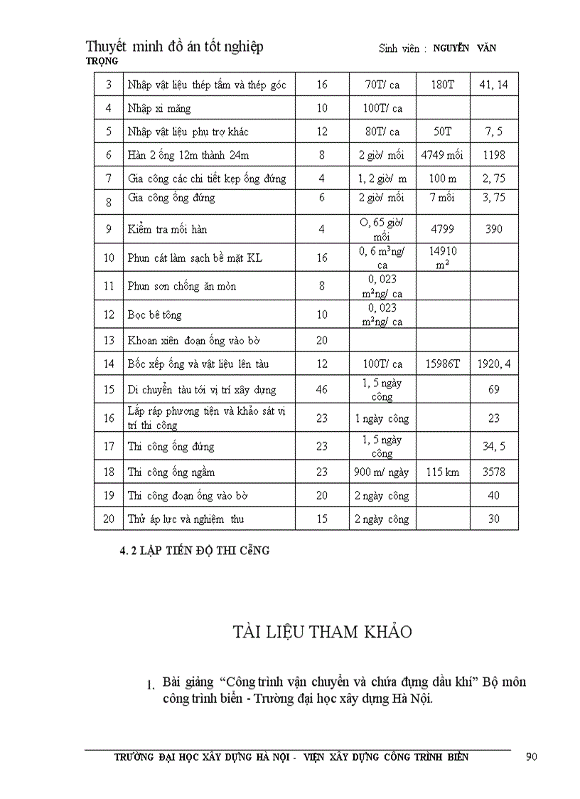 image for page Thiết kế tổng thể công trình hệ thống thu gom và vận chuyển khí Bạch Hổ - Thủ Đức