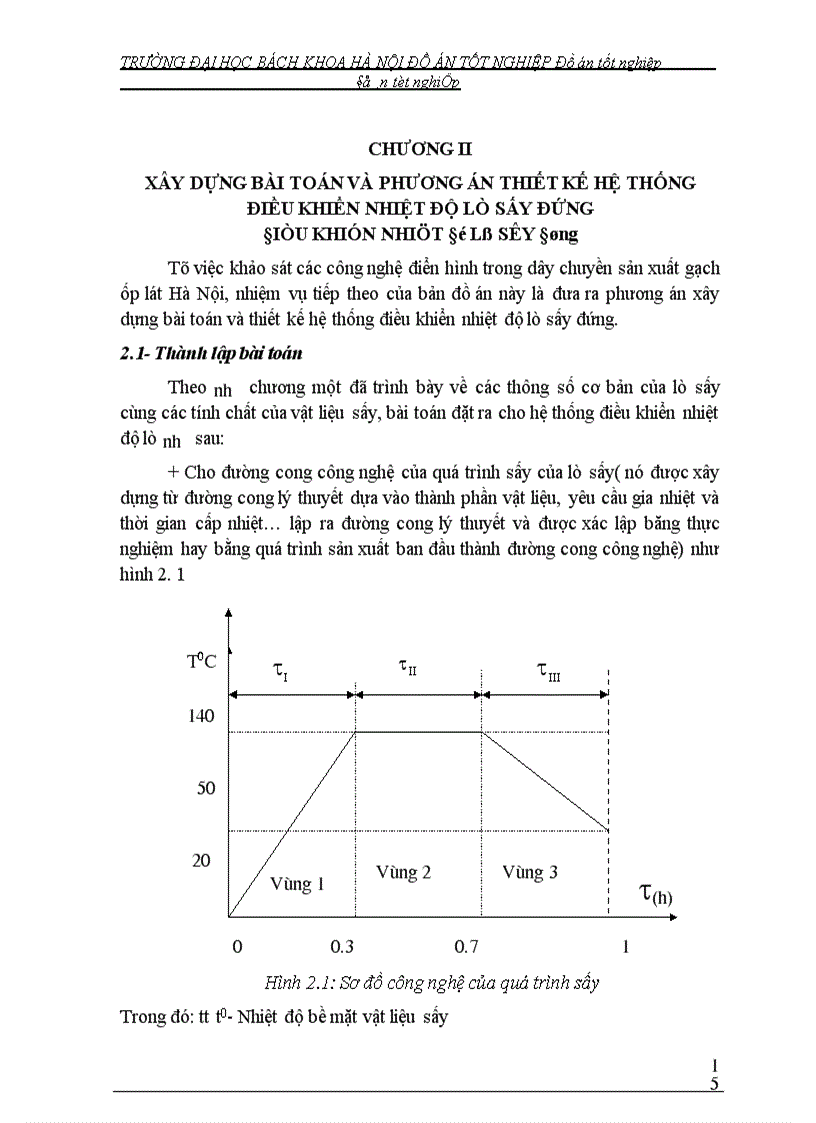 image for page Khảo sát Dây chuyền sản xuất gạch ốp lát của nhà máy gạch ốp lát Hà Nội