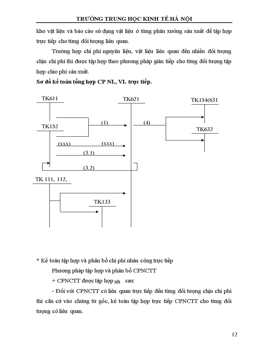 image for page Kế toán chi phí sản xuất và tính giá thành sản phẩm ở Xí nghiệp Cơ khí 79 - Nhà máy Cơ khí chính xác 11 - Tổng cục Công nghiệp Quốc phòng - Bộ Quốc phòng
