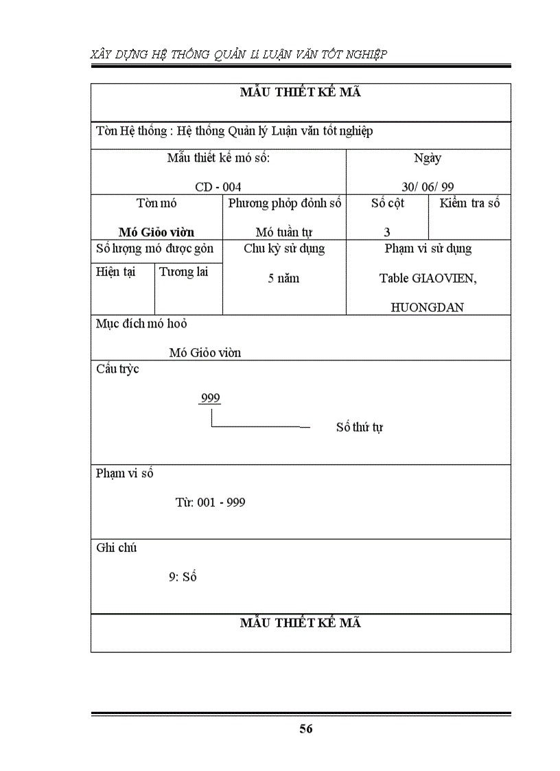 image for page Xây dựng hệ thống quản lý Luận văn tốt nghiệp