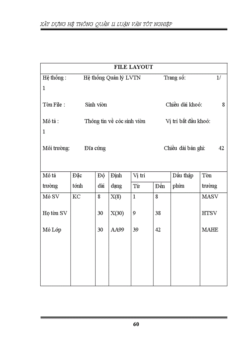 image for page Xây dựng hệ thống quản lý Luận văn tốt nghiệp