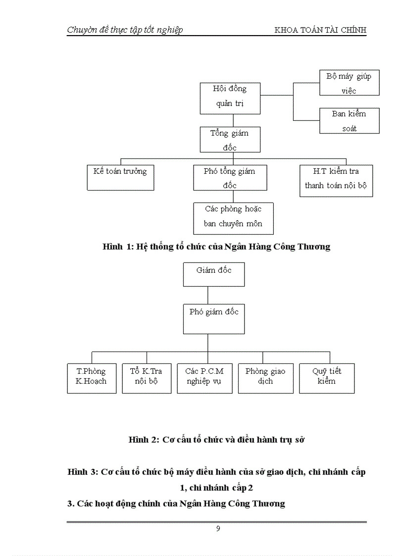 image for page Phân tích nợ xấu, để giảm thiểu rủi ro trong tín dụng của Ngân Hàng