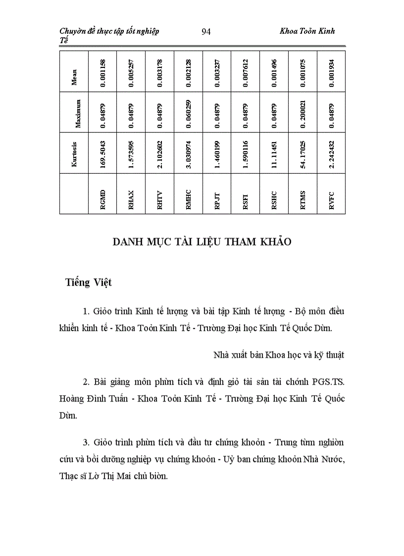 image for page Ước lượng phần bù rủi ro cho thị trường và áp dụng đối với các cổ phiếu Ngành vận tải trên thị trường chứng khoán Việt Nam