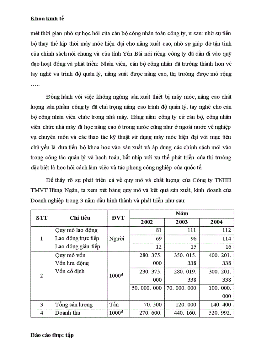 image for page Hạch toán nghiệp vụ kế toán tại công ty TNHH TMVT Hùng Ngân