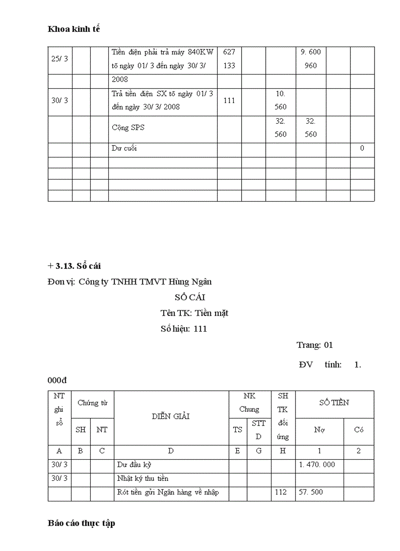 image for page Hạch toán nghiệp vụ kế toán tại công ty TNHH TMVT Hùng Ngân