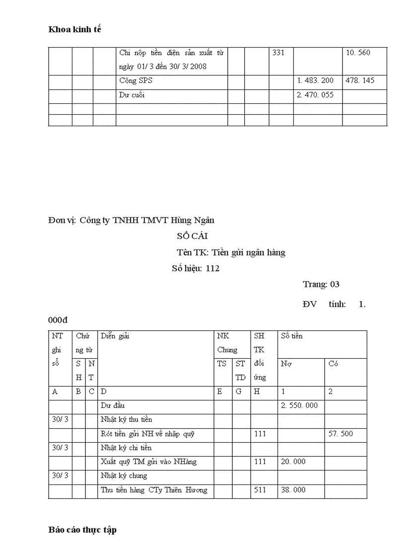 image for page Hạch toán nghiệp vụ kế toán tại công ty TNHH TMVT Hùng Ngân