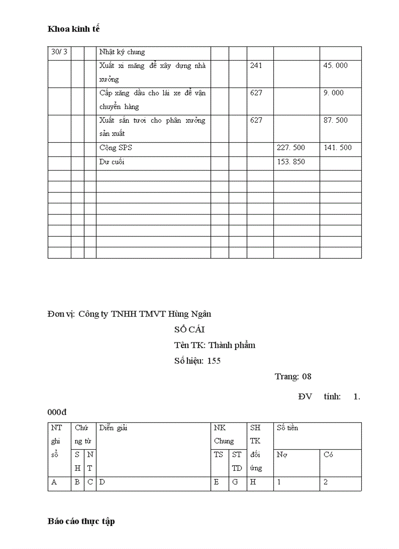 image for page Hạch toán nghiệp vụ kế toán tại công ty TNHH TMVT Hùng Ngân