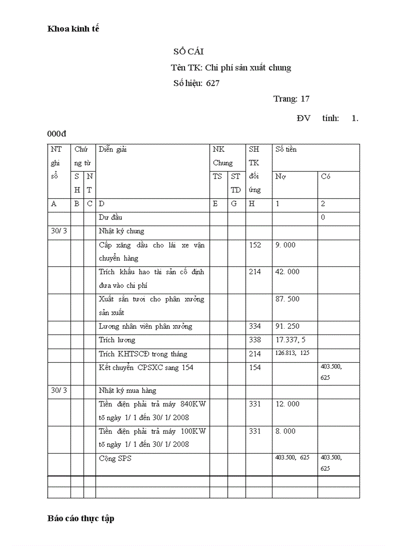 image for page Hạch toán nghiệp vụ kế toán tại công ty TNHH TMVT Hùng Ngân