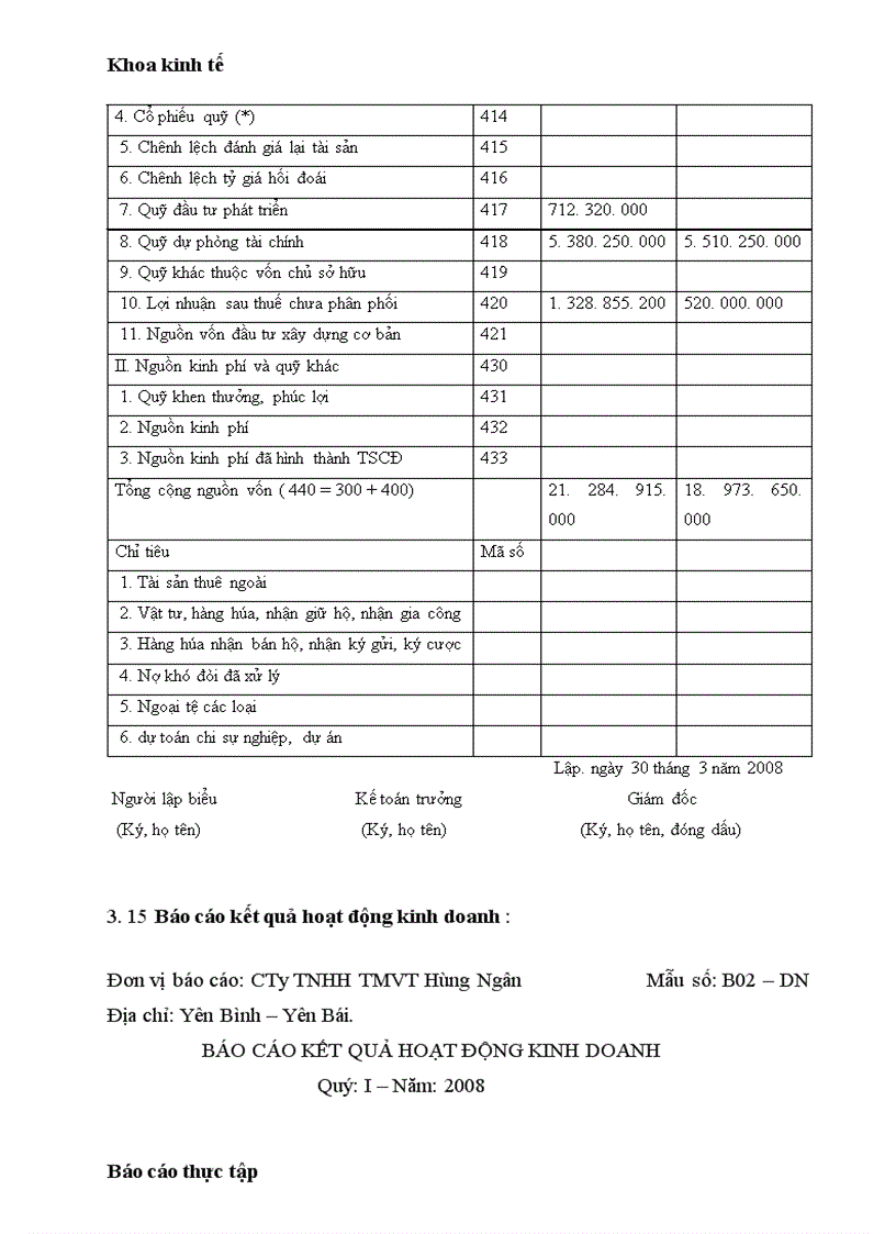 image for page Hạch toán nghiệp vụ kế toán tại công ty TNHH TMVT Hùng Ngân