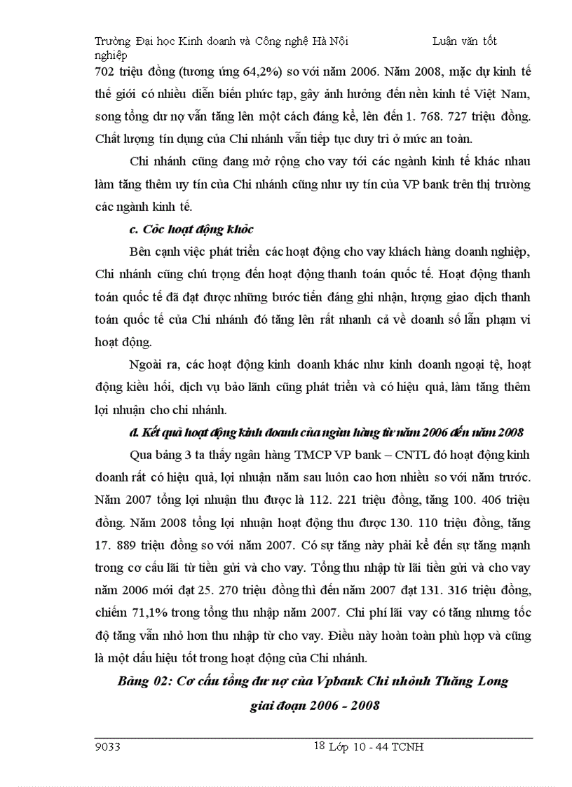 image for page Một số giải pháp nhằm nâng cao hoạt động tín dụng trung và dài hạn tại Ngân hàng TMCP VP bank – Chi nhánh Thăng Long