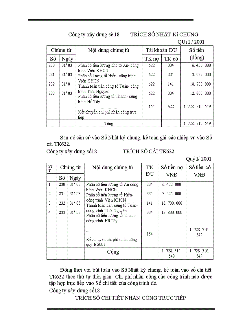 image for page Hoàn thiện kế toán chi phí sản xuất và tính giá thành sản phẩm xây lắp tại Công ty xây dựng số 18