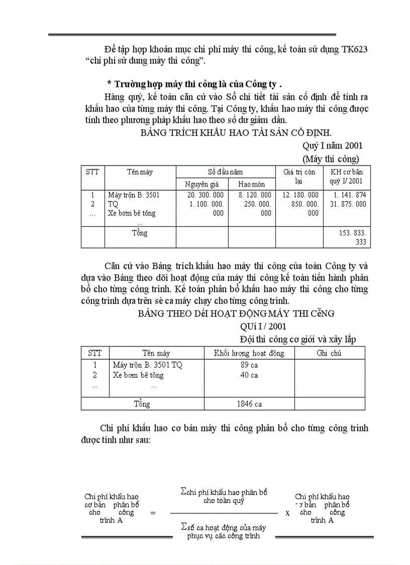 image for page Hoàn thiện kế toán chi phí sản xuất và tính giá thành sản phẩm xây lắp tại Công ty xây dựng số 18