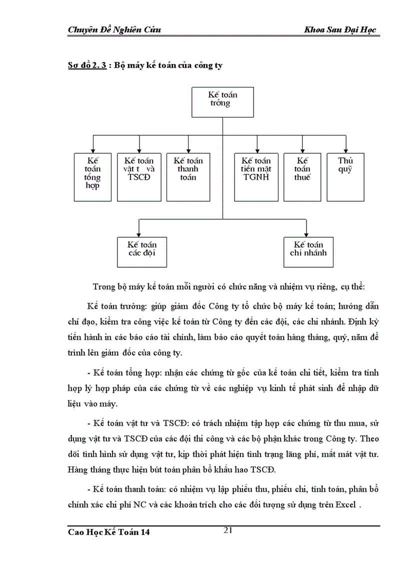 image for page Hoàn thiện kế toán tập hợp chi phí sản xuất và tính giá thành sản phẩm xây lắp tại Công ty cổ phần đầu tư và xây dựng Hồng Hà