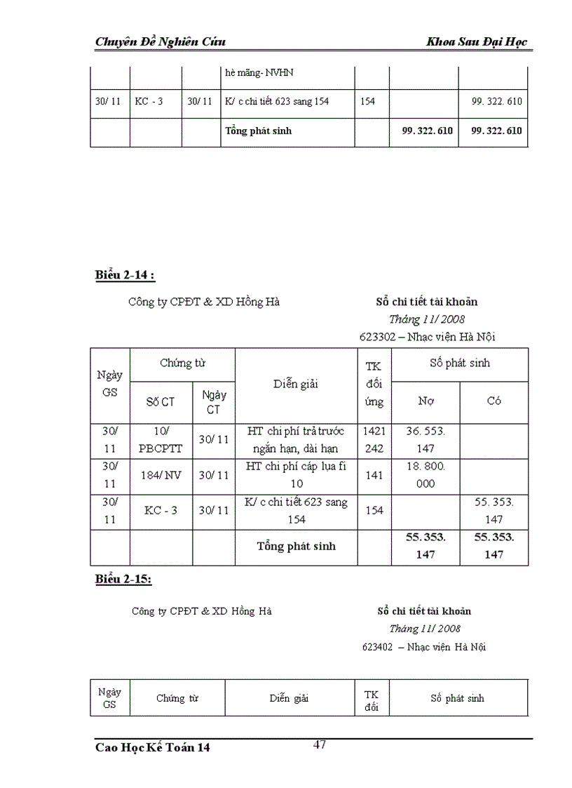 image for page Hoàn thiện kế toán tập hợp chi phí sản xuất và tính giá thành sản phẩm xây lắp tại Công ty cổ phần đầu tư và xây dựng Hồng Hà