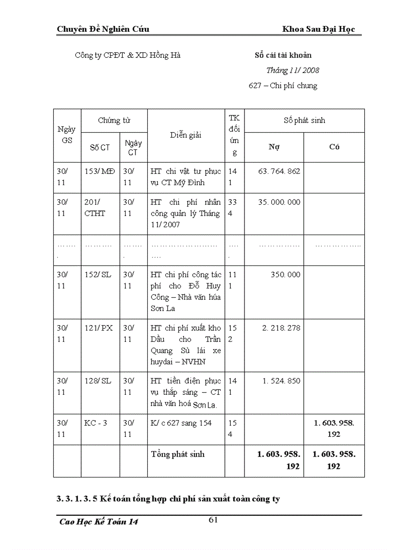 image for page Hoàn thiện kế toán tập hợp chi phí sản xuất và tính giá thành sản phẩm xây lắp tại Công ty cổ phần đầu tư và xây dựng Hồng Hà