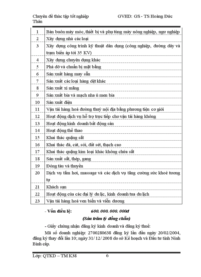 image for page Đẩy mạnh tiêu thụ sản phẩm của Công ty TNHH tập đòan Hoàng Phát Vissai