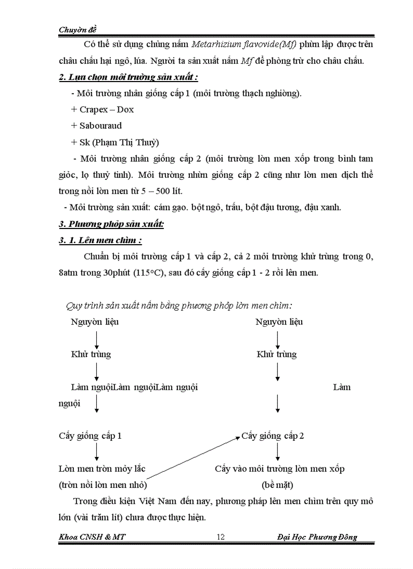 image for page Công nghệ sản xuất thuôc trừ sâu vi nấm