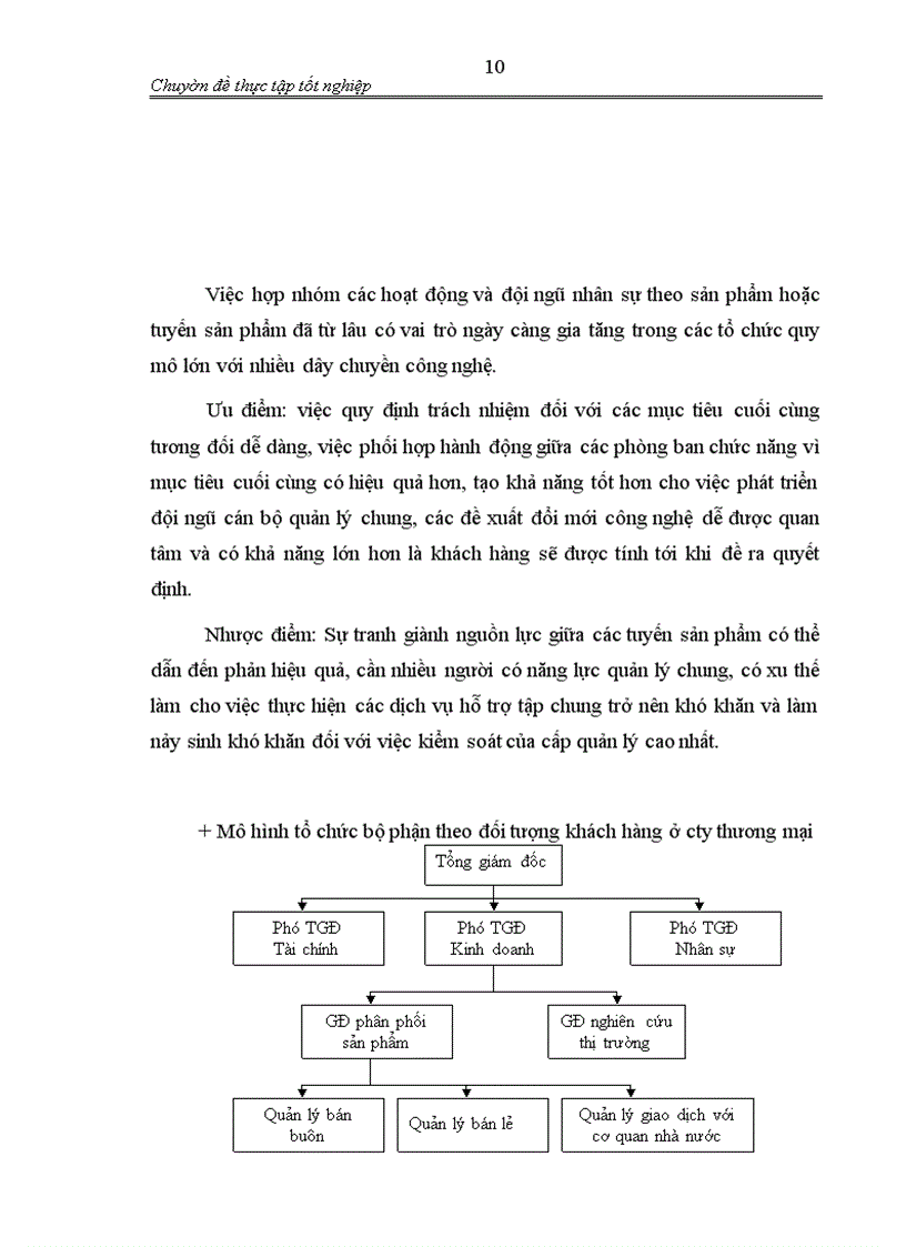 image for page Hoàn thiện cơ cấu tổ chức quản lý tại Công ty TNHH Cường Ngoan