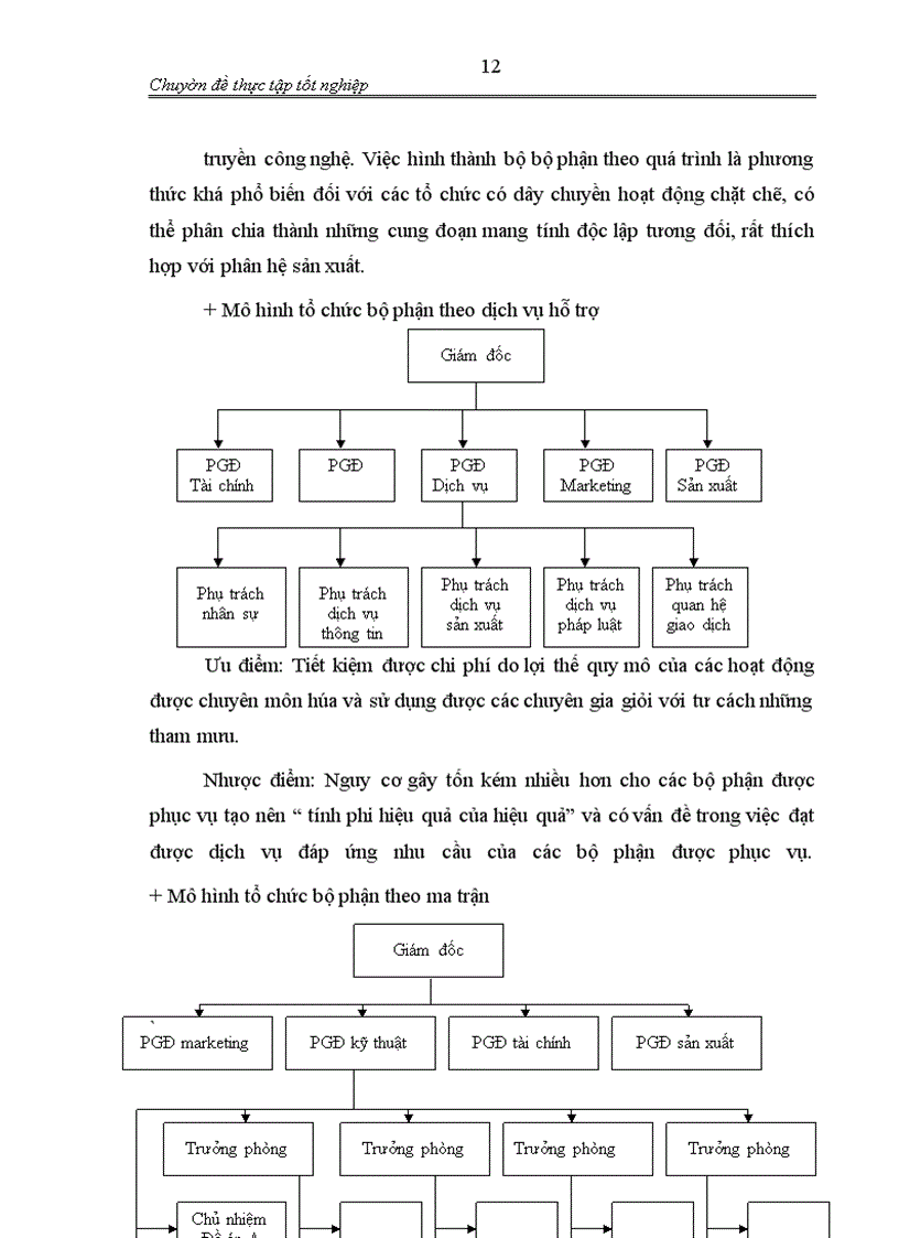 image for page Hoàn thiện cơ cấu tổ chức quản lý tại Công ty TNHH Cường Ngoan