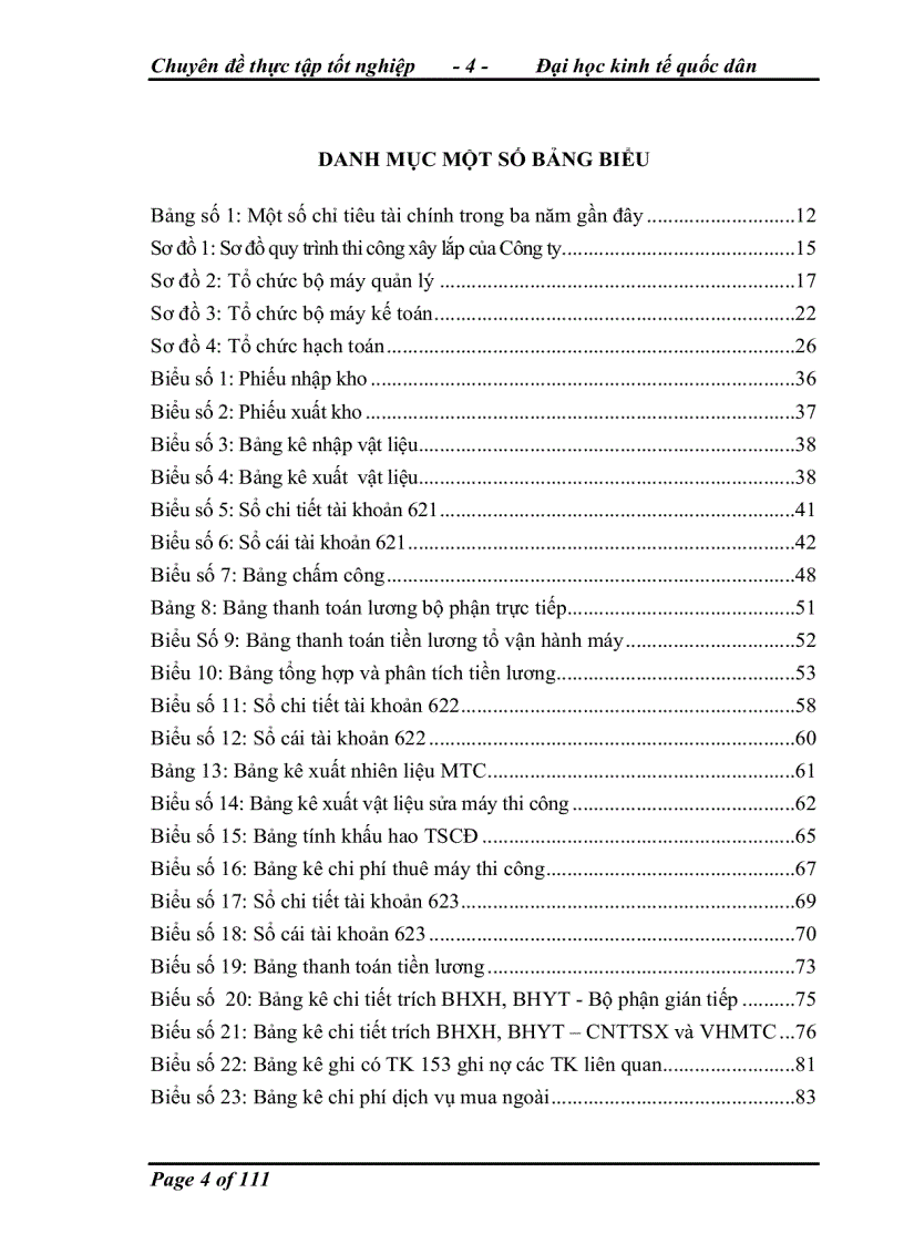 image for page Hoàn thiện kế toán chi phí sản xuất và tính giá thành sản phẩm xây lắp tại Công ty cổ phần đầu tư thương mại và dịch vụ kỹ thuật