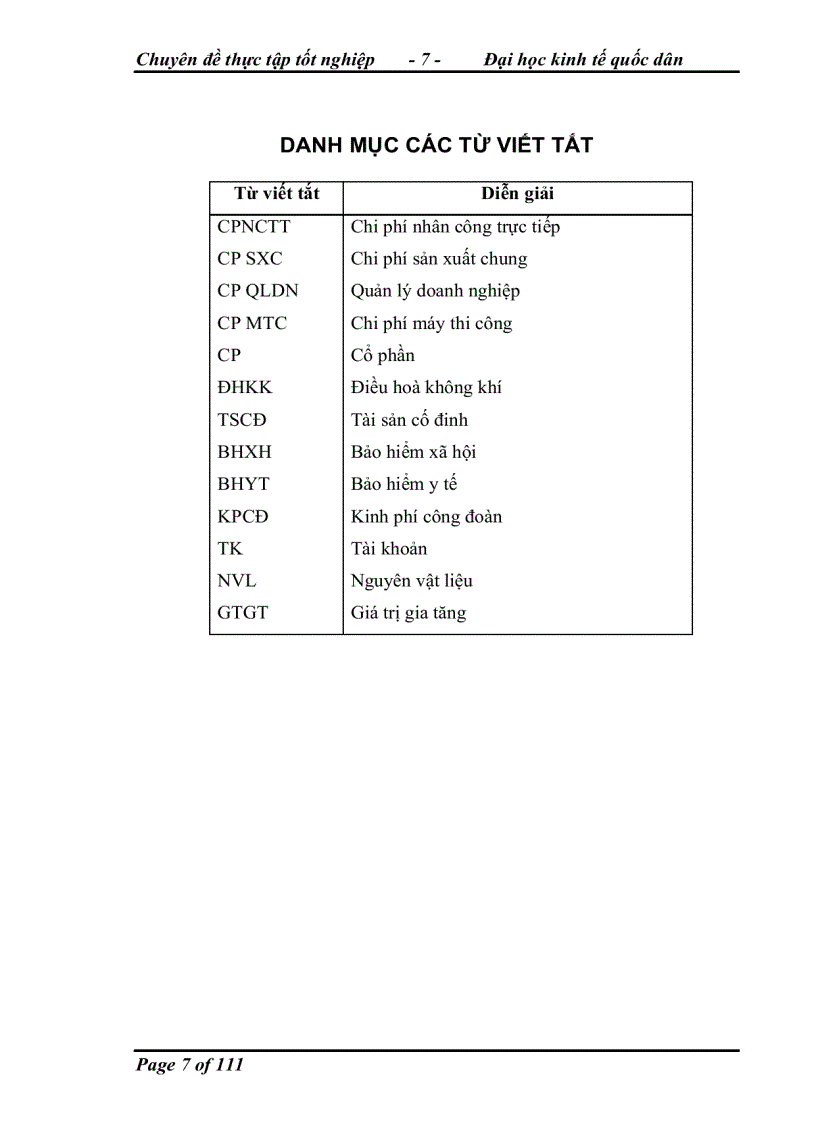 image for page Hoàn thiện kế toán chi phí sản xuất và tính giá thành sản phẩm xây lắp tại Công ty cổ phần đầu tư thương mại và dịch vụ kỹ thuật