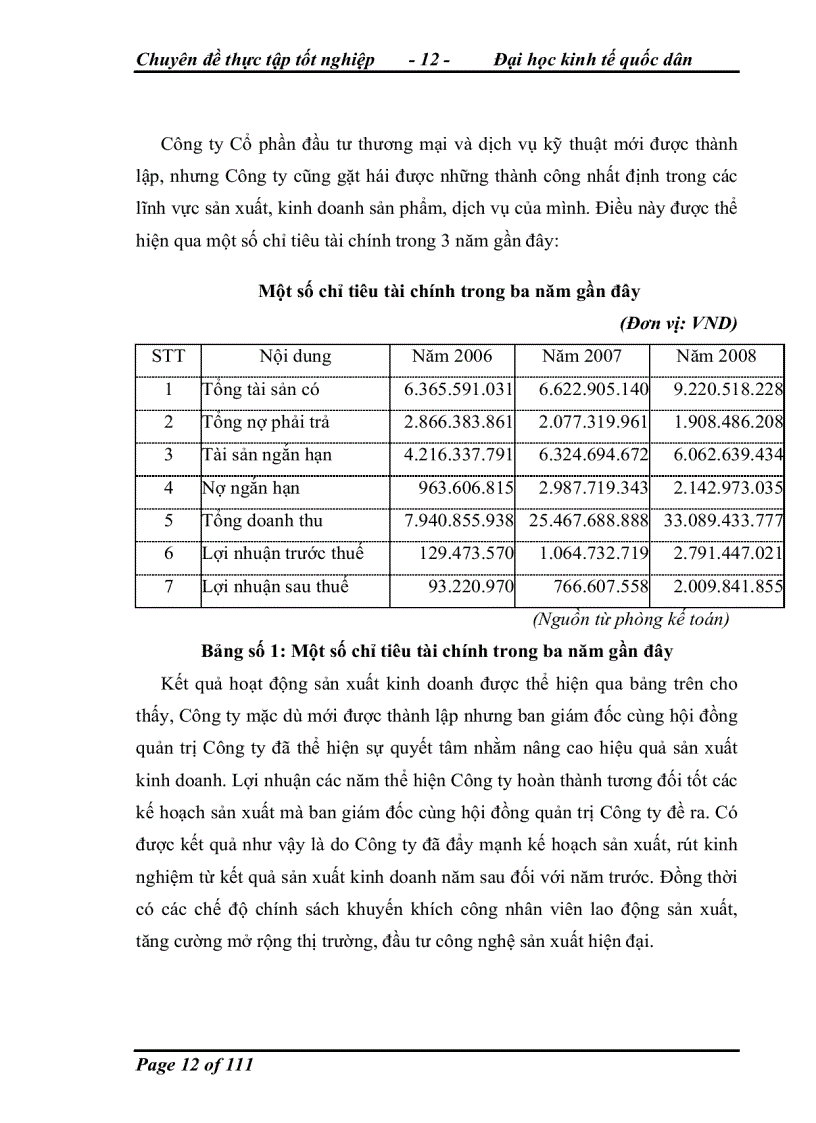 image for page Hoàn thiện kế toán chi phí sản xuất và tính giá thành sản phẩm xây lắp tại Công ty cổ phần đầu tư thương mại và dịch vụ kỹ thuật