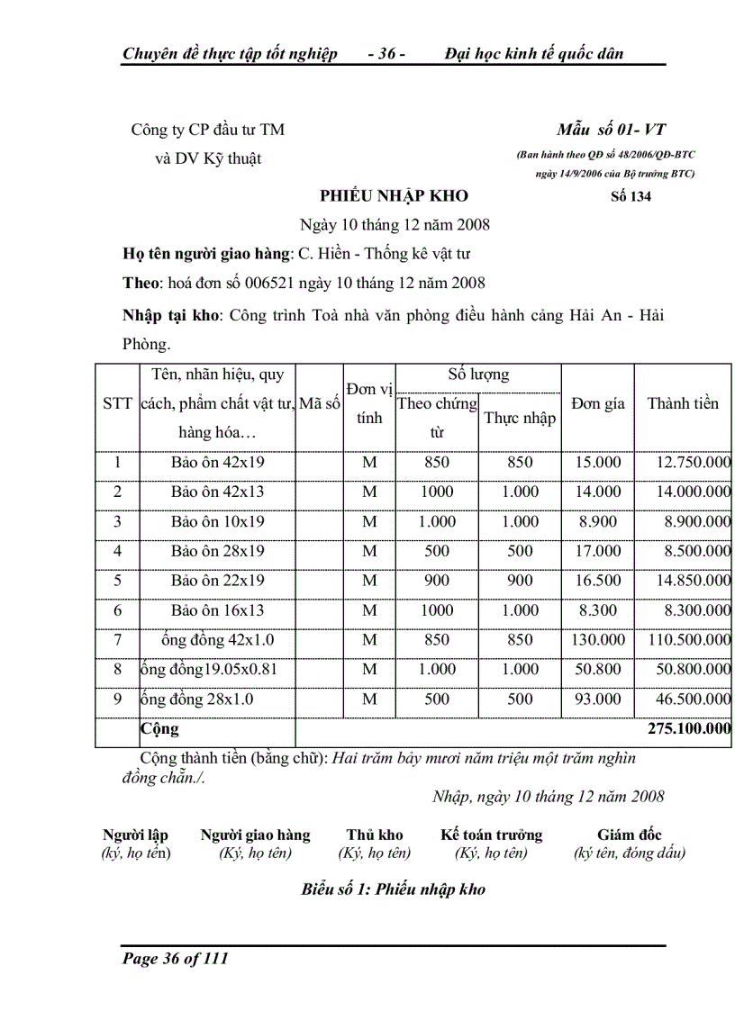 image for page Hoàn thiện kế toán chi phí sản xuất và tính giá thành sản phẩm xây lắp tại Công ty cổ phần đầu tư thương mại và dịch vụ kỹ thuật