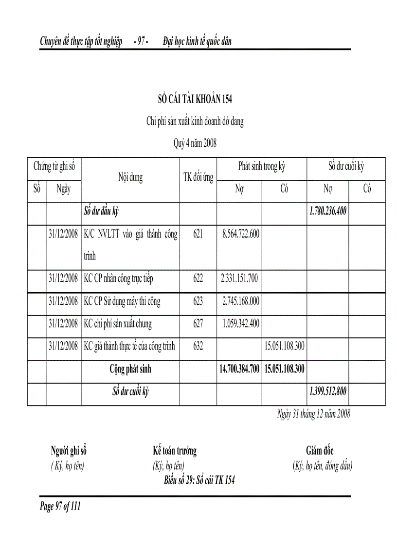 image for page Hoàn thiện kế toán chi phí sản xuất và tính giá thành sản phẩm xây lắp tại Công ty cổ phần đầu tư thương mại và dịch vụ kỹ thuật