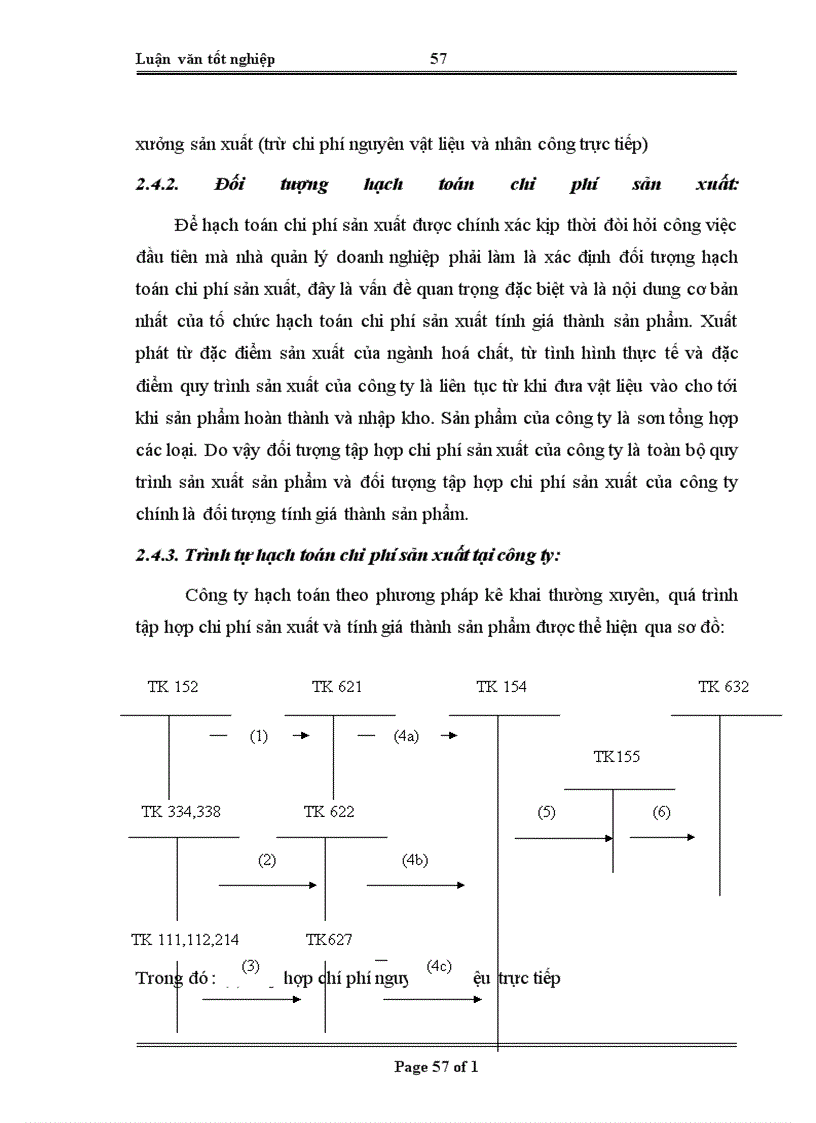image for page Hoàn thiện kế toán chi phí sản xuất và giá thành sản phẩm tại công ty cổ phẩn Sơn tổng hợp Hà Nội