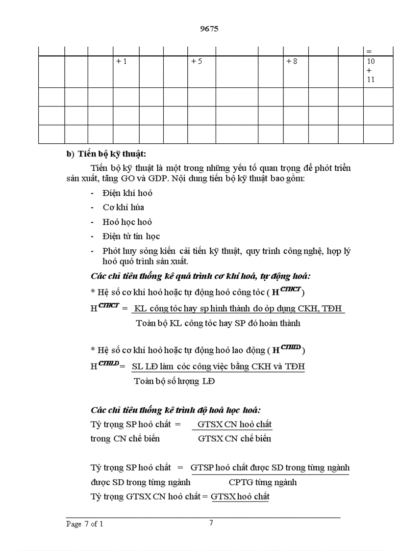 image for page Hao mòn và khấu hao tài sản cố định