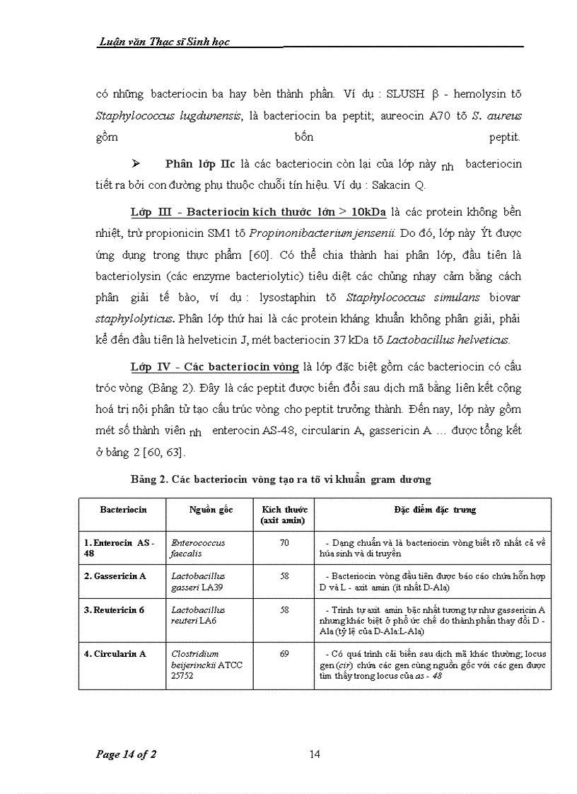 image for page Tổng hợp và biểu hiện gen mã hóa cho enterocin AS-48 của vi khuẩn Enterococcus faecium trong tế bào Escherichia coli ER2566