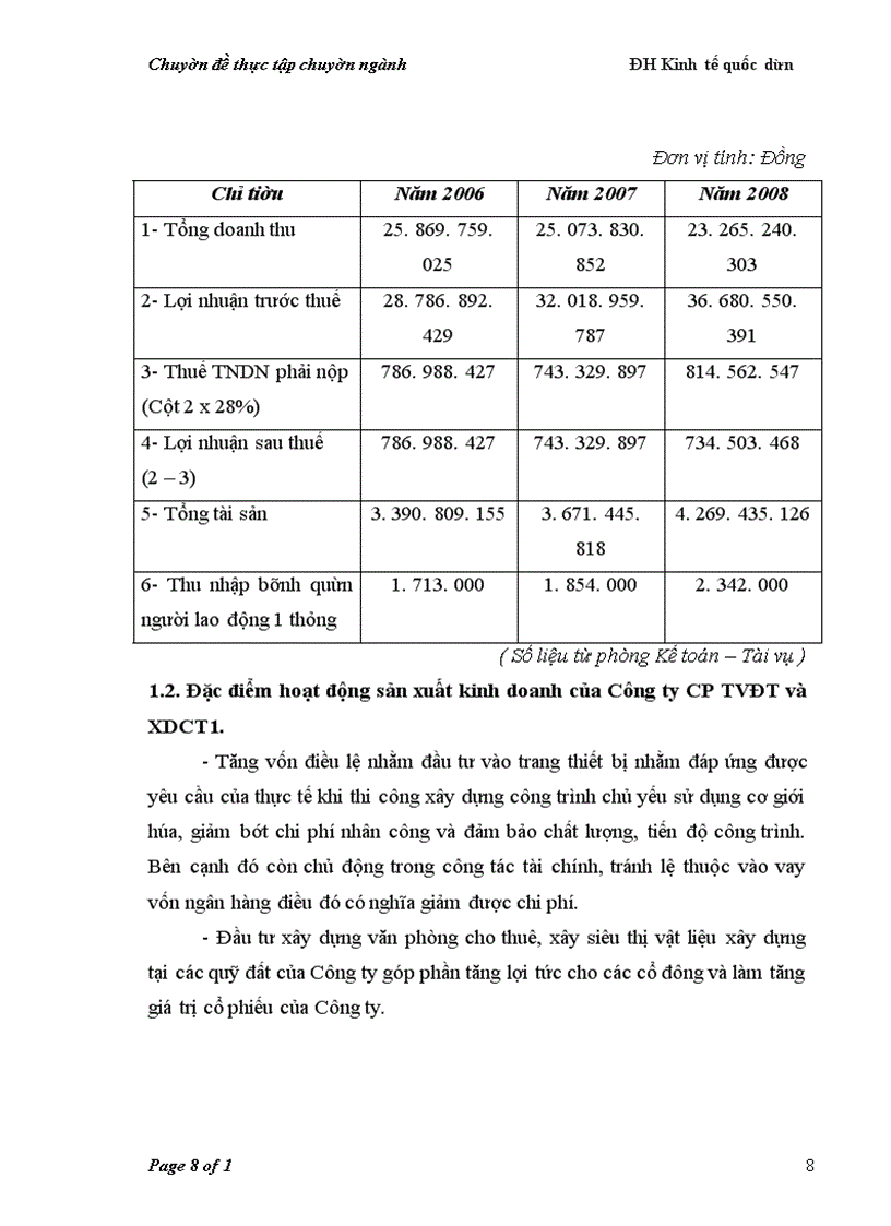 image for page Hoàn thiện kế toán tiền lương và các khoản trích theo lương tại Công ty Cổ phần tư vấn đầu tư và Xây dựng công trình 1