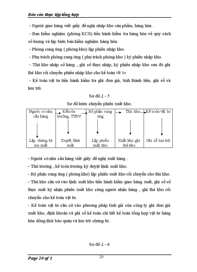image for page Đặc điểm tổ chức hạch toán kế toán tại công ty TNHH XNK Minh Trang.