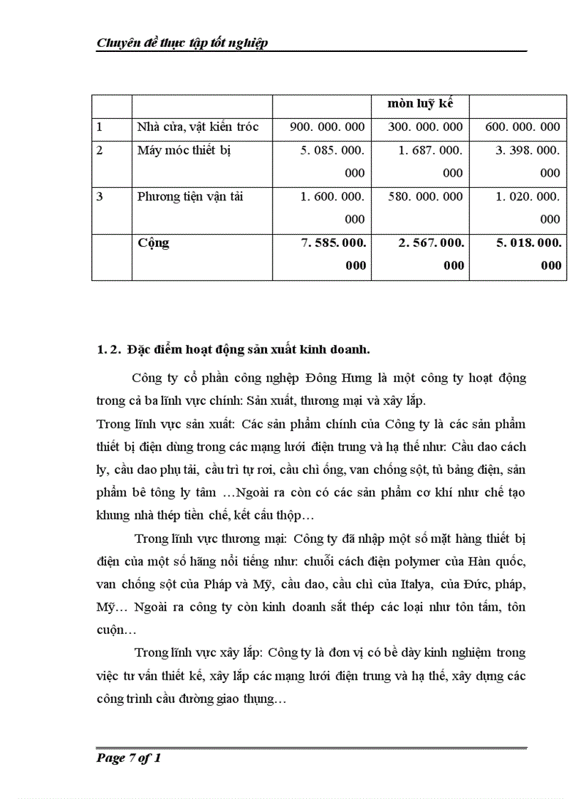 image for page Tổ chức công tác Hạch toán chi phí sản xuất và tính giá thành sản phẩm với việc tăng cường quản trị doanh nghiệp tại Công ty cổ phần công nghiệp Đông Hưng