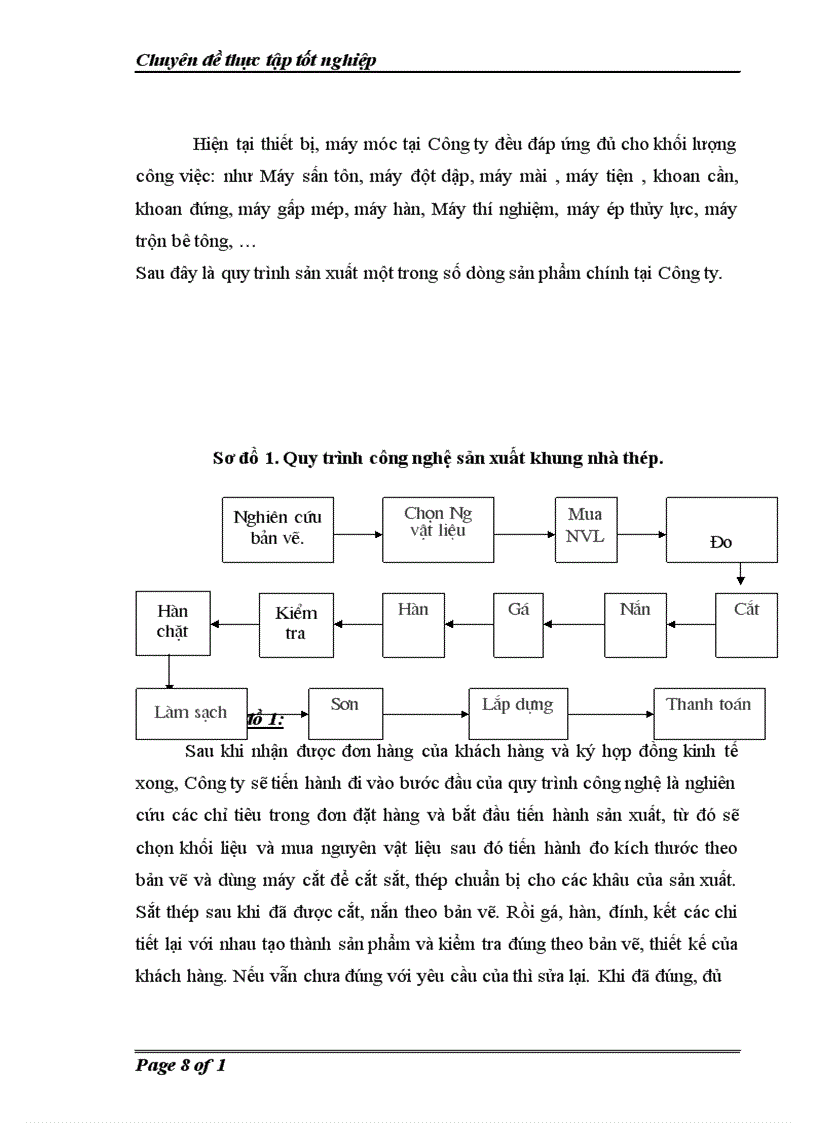 image for page Tổ chức công tác Hạch toán chi phí sản xuất và tính giá thành sản phẩm với việc tăng cường quản trị doanh nghiệp tại Công ty cổ phần công nghiệp Đông Hưng