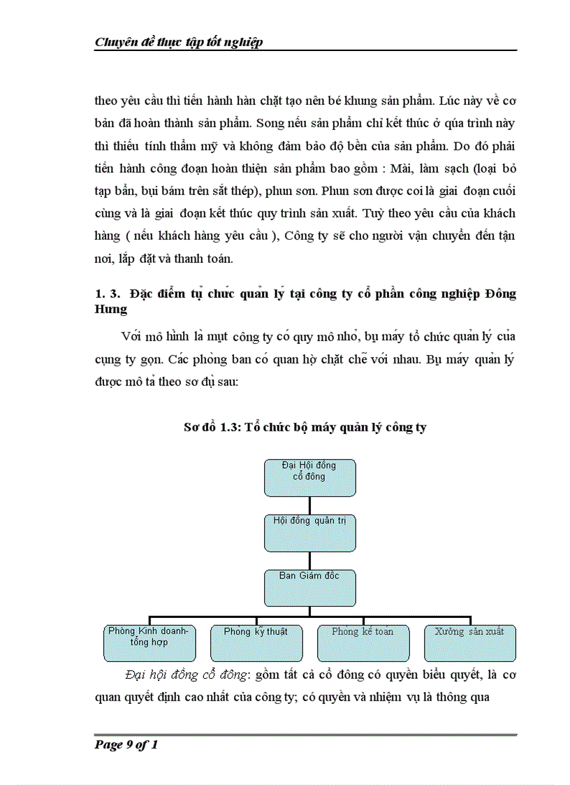 image for page Tổ chức công tác Hạch toán chi phí sản xuất và tính giá thành sản phẩm với việc tăng cường quản trị doanh nghiệp tại Công ty cổ phần công nghiệp Đông Hưng