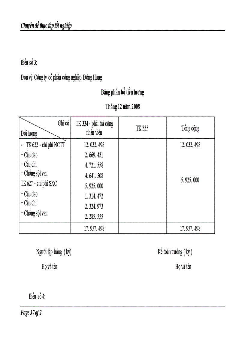 image for page Tổ chức công tác Hạch toán chi phí sản xuất và tính giá thành sản phẩm với việc tăng cường quản trị doanh nghiệp tại Công ty cổ phần công nghiệp Đông Hưng