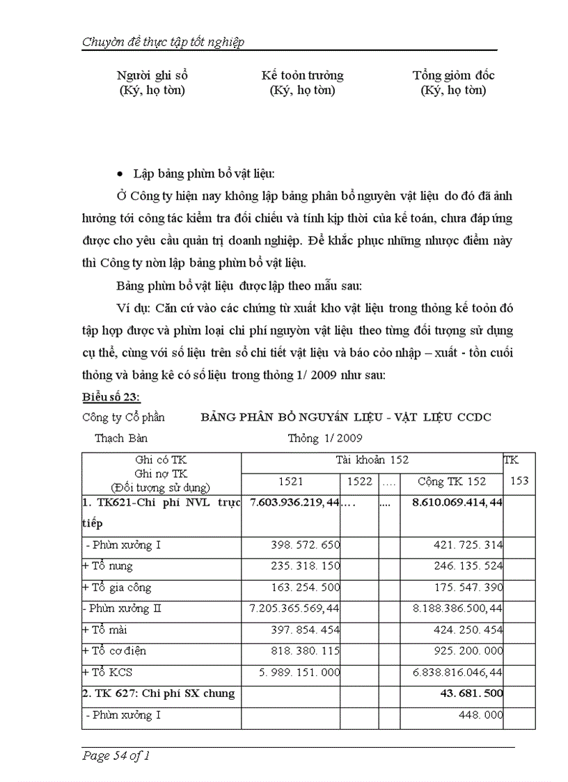 image for page Hoàn thiện công tác kế toán nguyên vật liệu tại Công ty Cổ phần Thạch Bàn