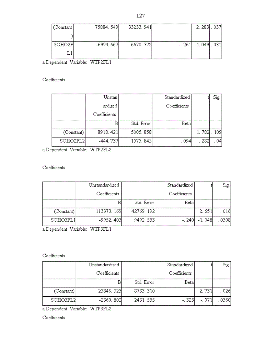 image for page Xây dựng mô hình xác định mức phí đóng góp của cộng đồng dân cư trực tiếp hưởng lợi từ việc cải thiện môi trường sông Tô Lịch giúp giảm bớt gánh nặng chi tiêu Ngân sách Nhà (Trường hợp nghiên cứu mẫu: Dự án cải tạo sông Tô Lịch)