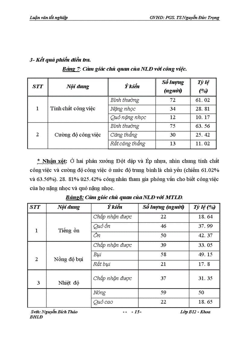 image for page Đánh giá thực trạng điều kiện lao động, tình hình sử dụng phương tiện bảo vệ cá nhân và đề xuất các biện pháp bảo vệ sức khỏe nam công nhân Tổng công ty Thiết bị điện Việt Nam