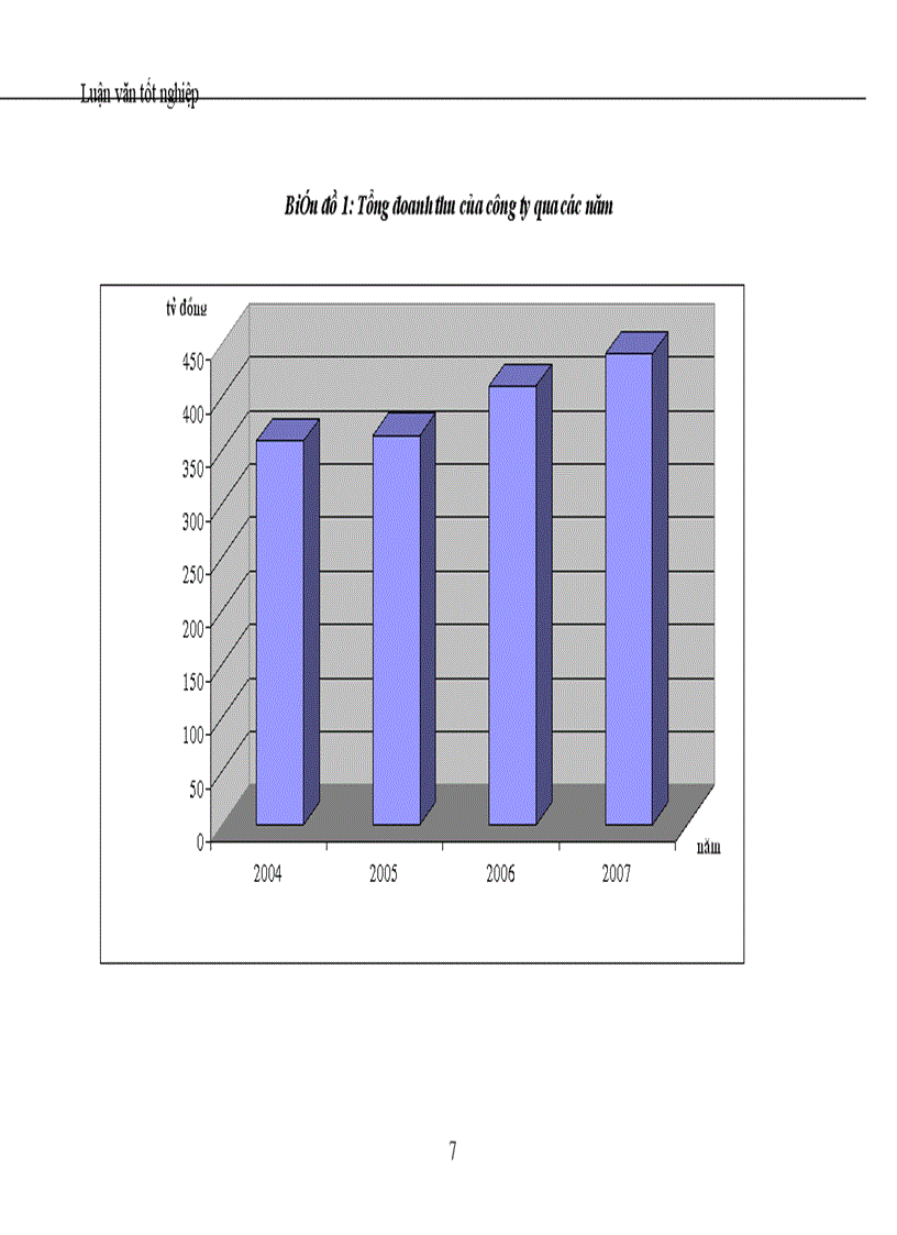 image for page Nghiên cứu điều kiện làm việc và tình hình sức khoẻ công nhân Tổng công ty thiết bị điện Việt Nam
