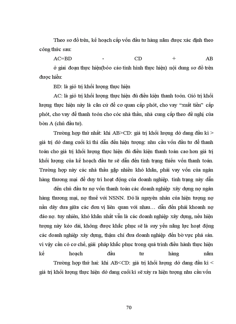 image for page Thất thoát lãng phí trong đầu tư. Thực trạng và giải pháp