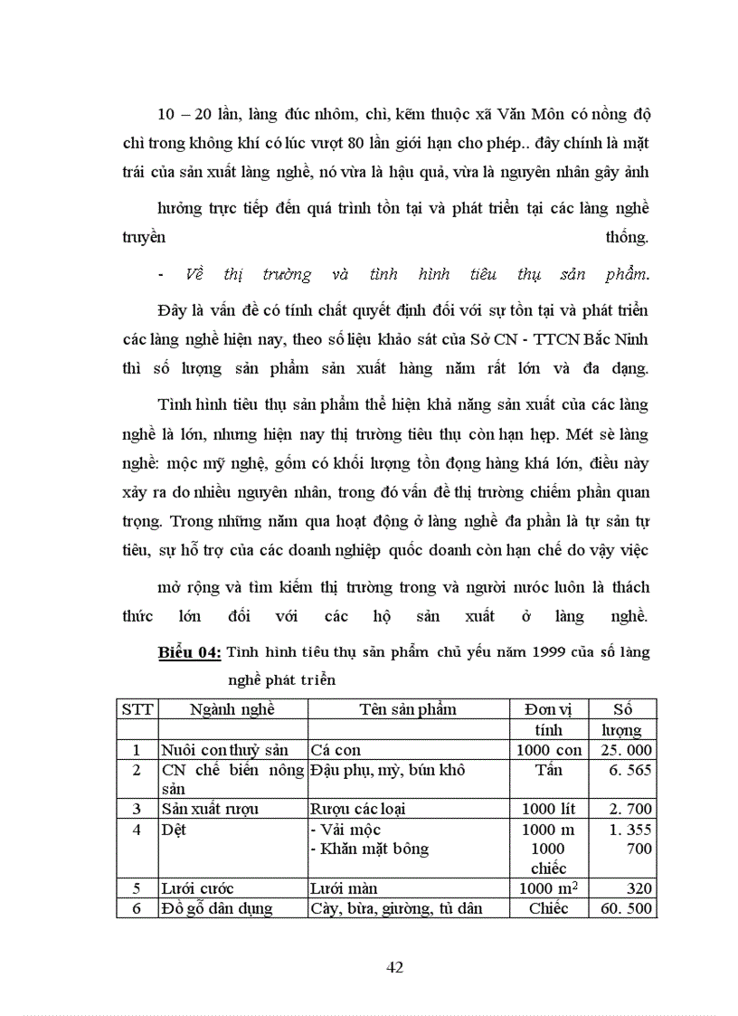 image for page Giải pháp tín dụng tăng cường đầu tư vốn cho làng nghề tỉnh Bắc Ninh