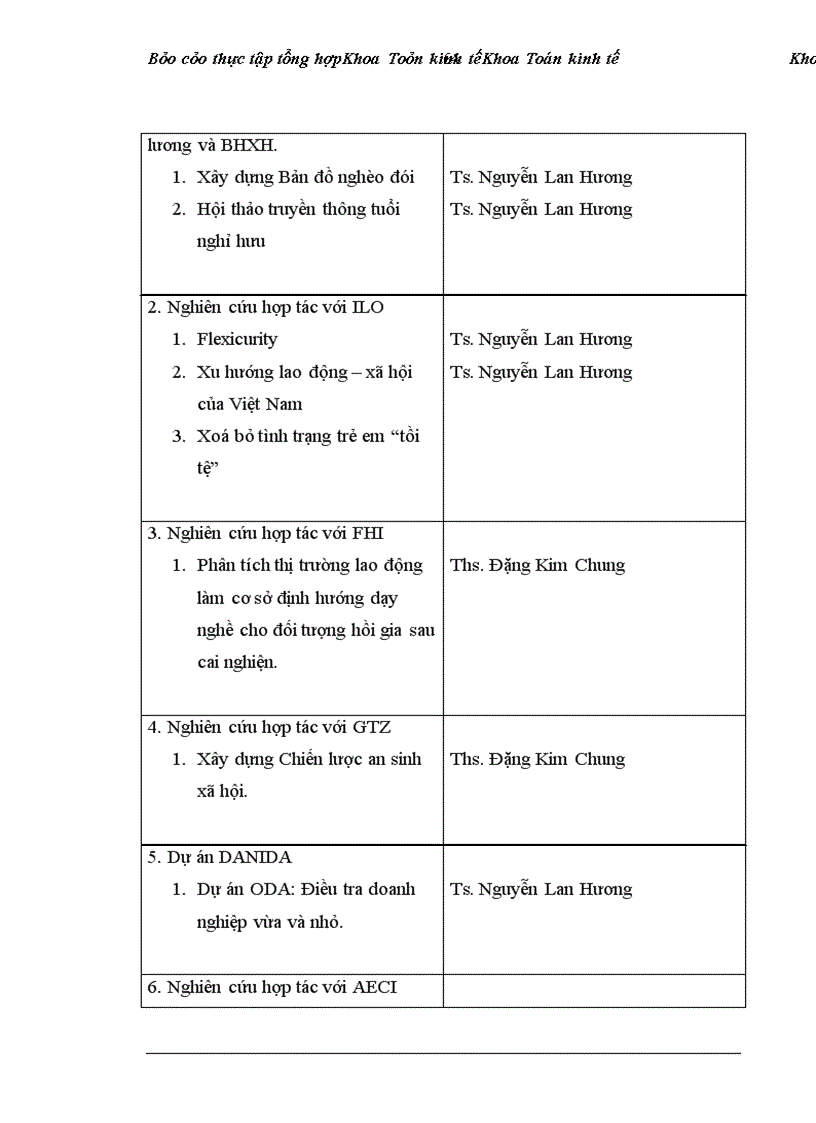 image for page Báo cáo Thực tập Tổng hợp tại Viện Khoa học Lao động và Xã hội.