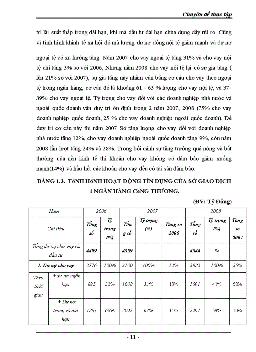 image for page Nâng cao chất lượng thẩm định tài chính dự án đầu tư tài Sở giao dịch 1 Ngân hàng Công thương Việt Nam