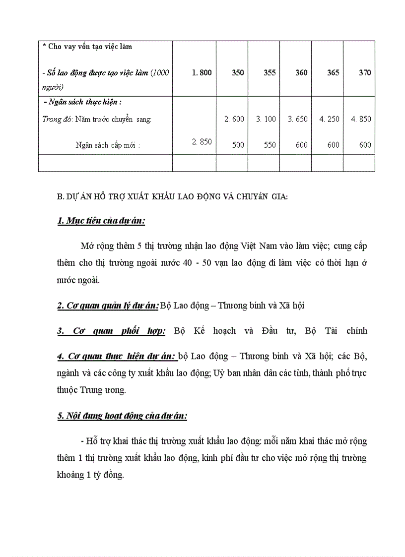 image for page Một số nội dung cơ bản về phát triển bền vững lĩnh vực việc làm