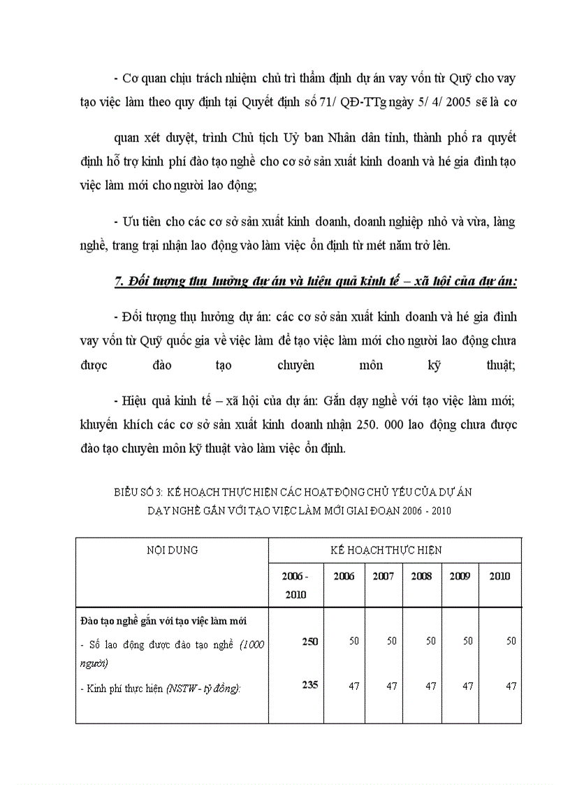 image for page Một số nội dung cơ bản về phát triển bền vững lĩnh vực việc làm